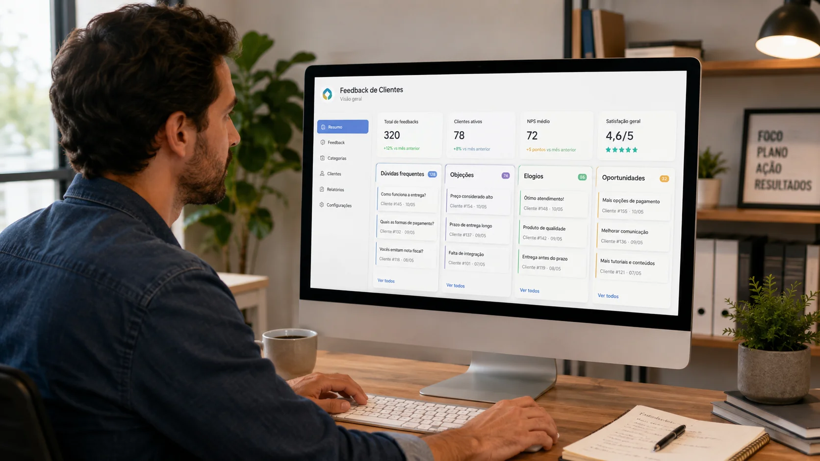 Feedbacks de clientes organizados com ajuda da IA.